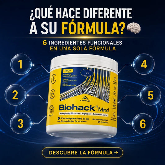 Biohack Mind® Trabaja mejor, estudia mejor y termina antes lo importante.
